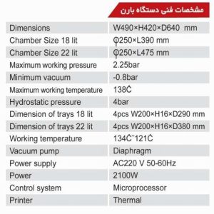 مشخصات اتوکلاو آتریکو مدل بارن 18 لیتری